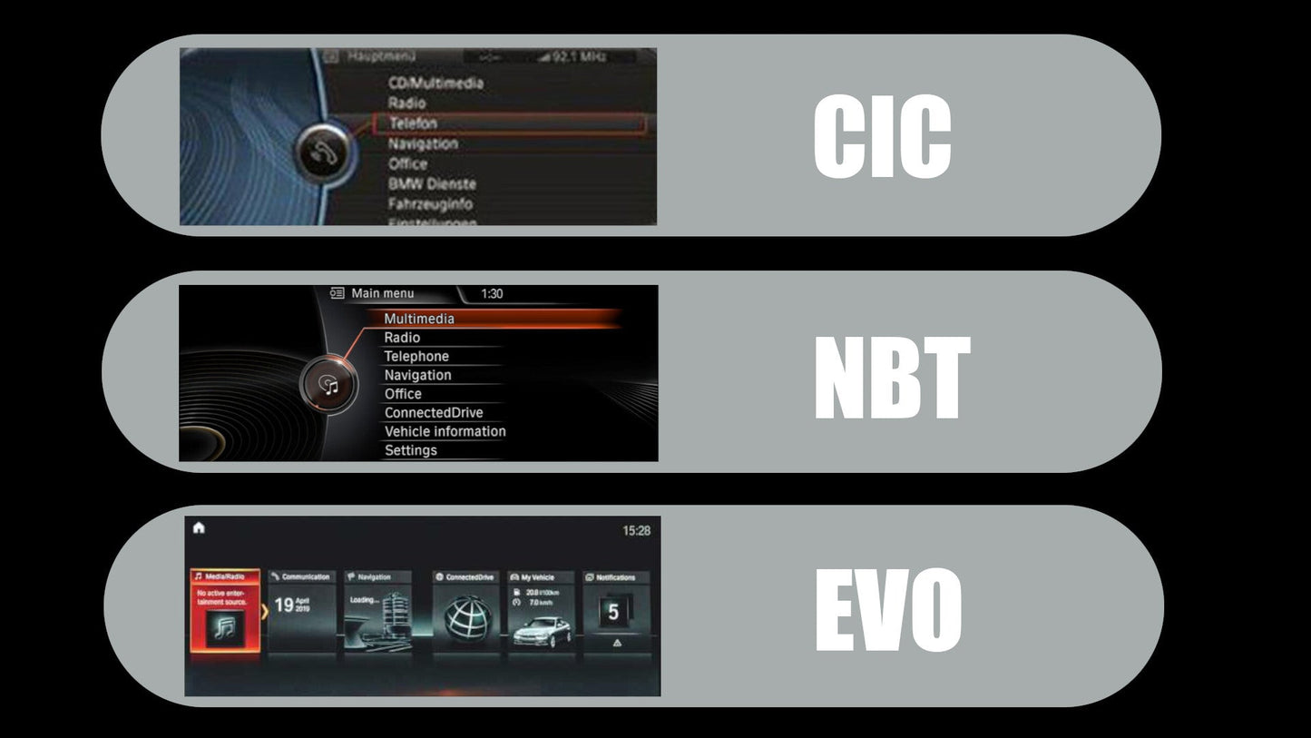 BMW Betriebssystem Vergleich CIC NBT & EVO