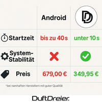 Apple Carplay & Android Auto für BMW 3er E90 E91 E92 E93